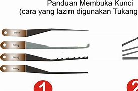 Cara Buka Kunci Lemari Kayu Yang Hilang