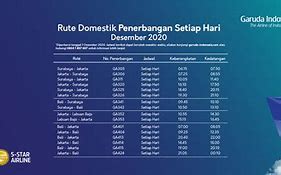 Garuda Jakarta Surabaya Jadwal